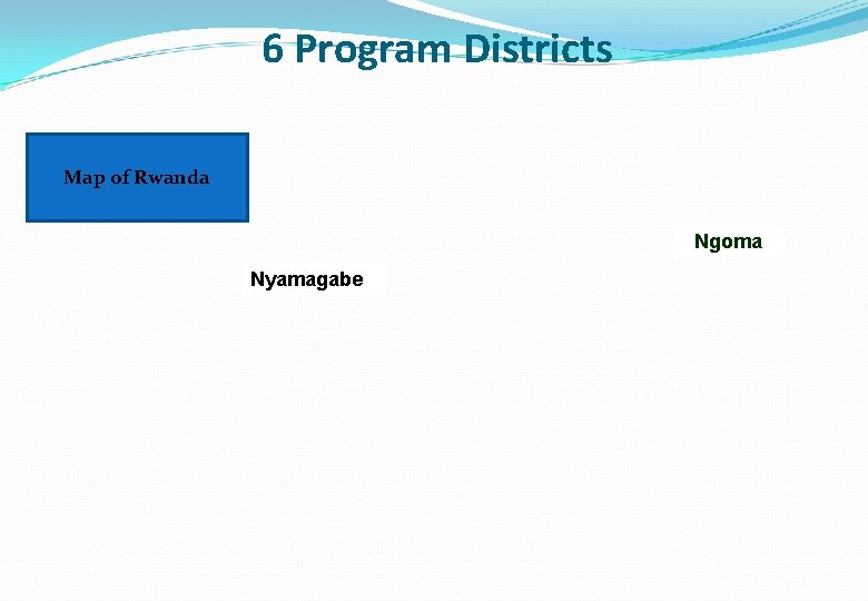 6 Program Districts Map of Rwanda Ngoma Nyamagabe 
