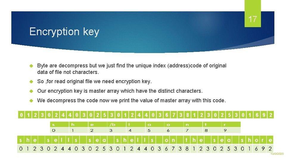 17 Encryption key Byte are decompress but we just find the unique index (address)code