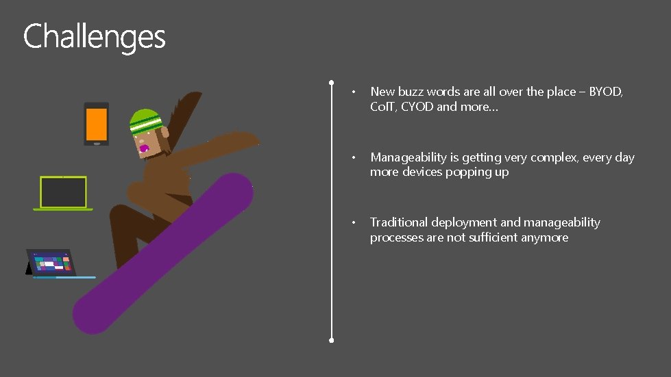  • New buzz words are all over the place – BYOD, Co. IT,