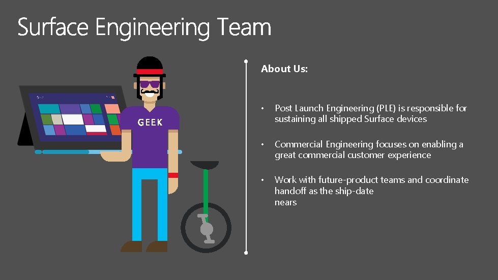 About Us: • Post Launch Engineering (PLE) is responsible for sustaining all shipped Surface