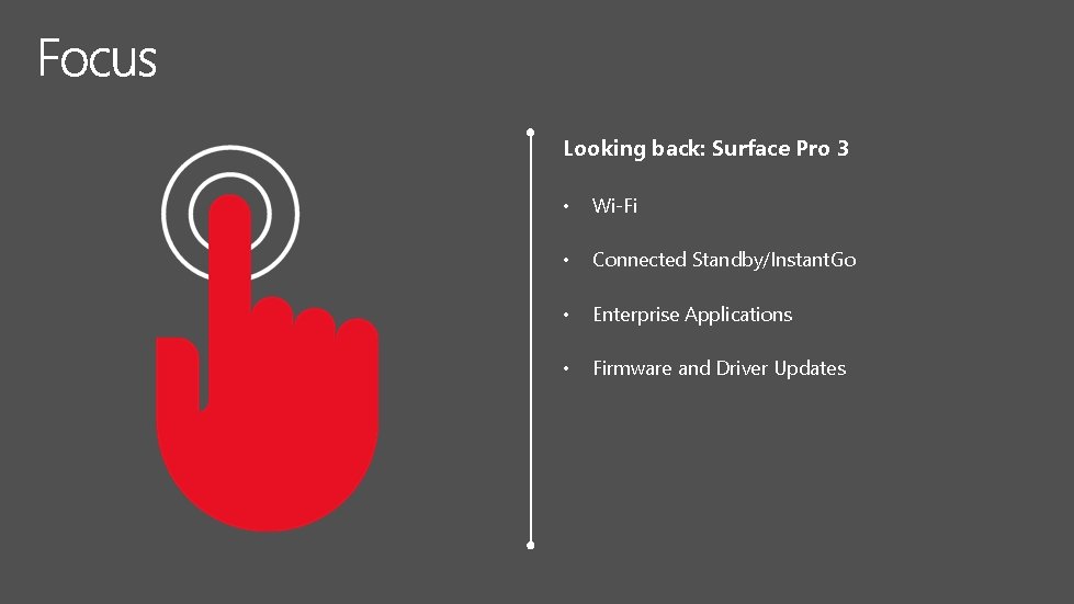 Looking back: Surface Pro 3 • Wi-Fi • Connected Standby/Instant. Go • Enterprise Applications