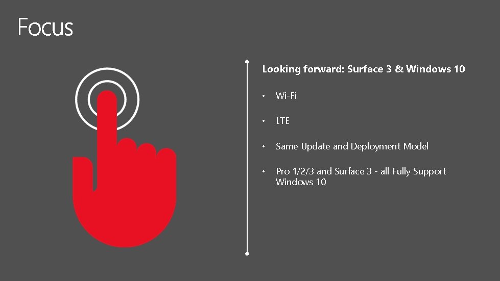 Looking forward: Surface 3 & Windows 10 • Wi-Fi • LTE • Same Update