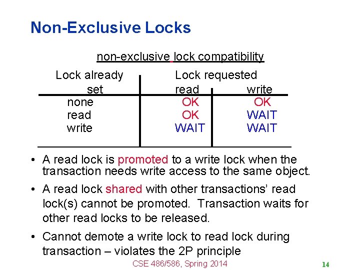 Non-Exclusive Locks non-exclusive lock compatibility Lock already set none read write Lock requested read
