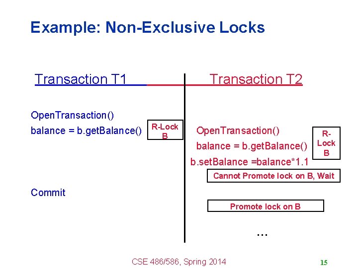 Example: Non-Exclusive Locks Transaction T 1 Transaction T 2 Open. Transaction() balance = b.