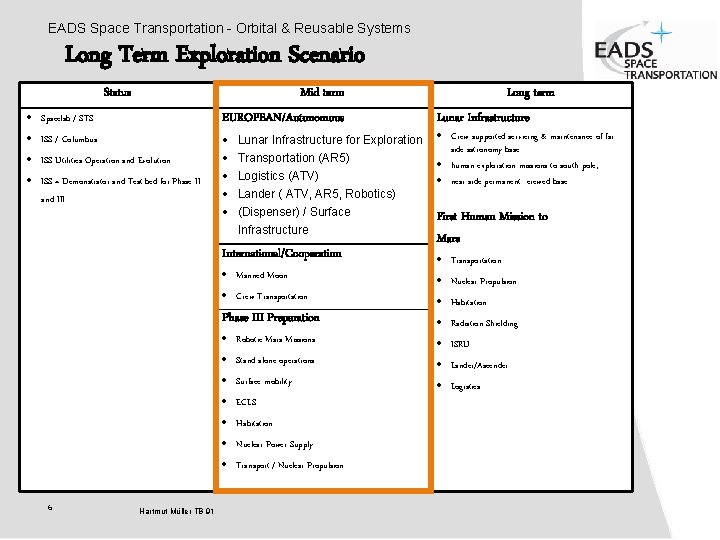 EADS Space Transportation - Orbital & Reusable Systems Long Term Exploration Scenario Status Mid