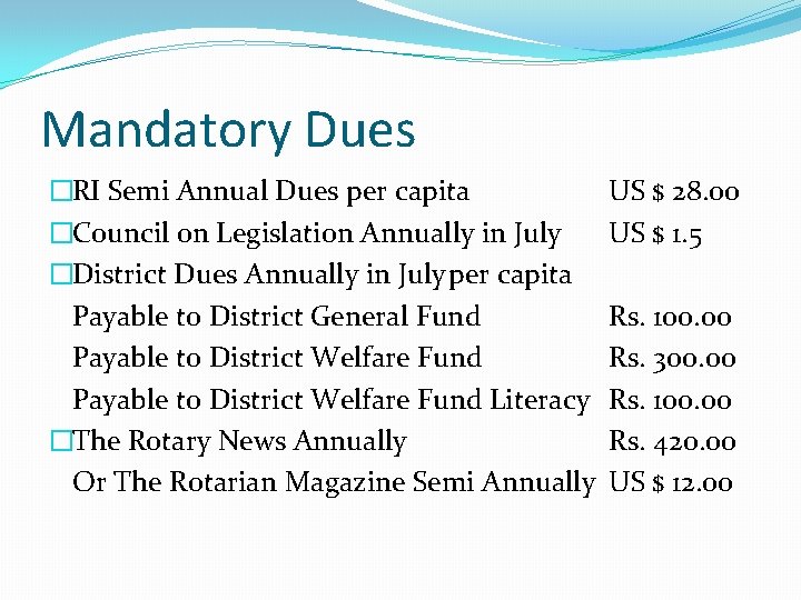 Mandatory Dues �RI Semi Annual Dues per capita �Council on Legislation Annually in July
