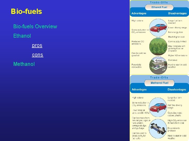Bio-fuels Overview Ethanol pros cons Methanol 