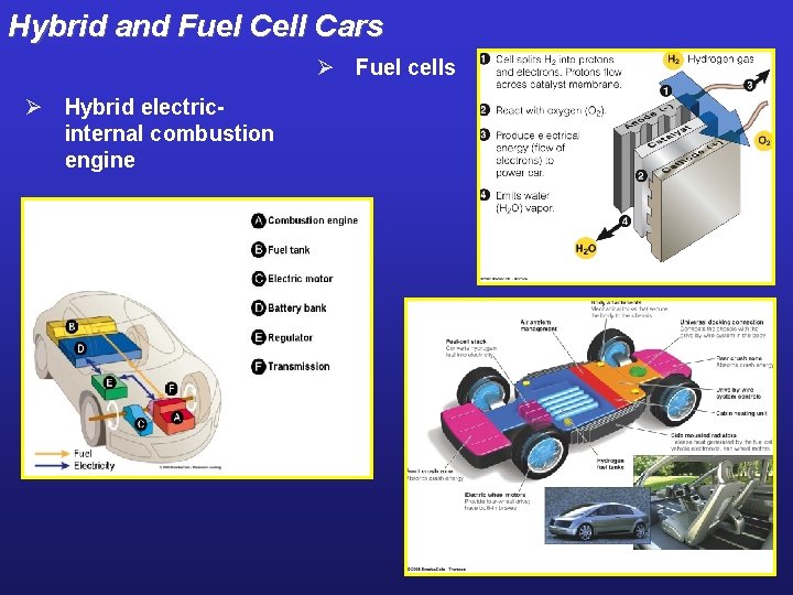 Hybrid and Fuel Cell Cars Ø Fuel cells Ø Hybrid electricinternal combustion engine 