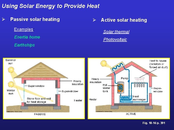 Using Solar Energy to Provide Heat Ø Passive solar heating Examples: Enertia home Ø