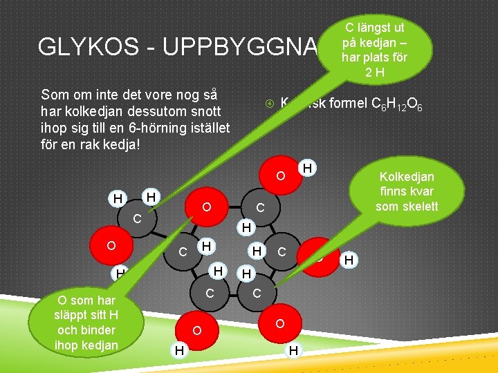 GLYKOS - UPPBYGGNAD Som om inte det vore nog så har kolkedjan dessutom snott