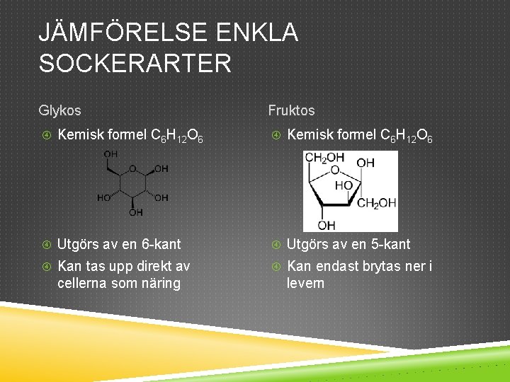 JÄMFÖRELSE ENKLA SOCKERARTER Glykos Fruktos Kemisk formel C 6 H 12 O 6 Utgörs