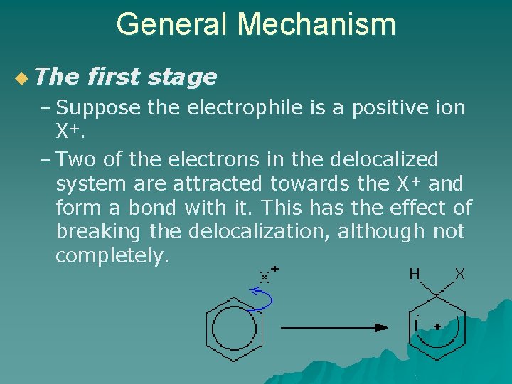 General Mechanism u The first stage – Suppose the electrophile is a positive ion