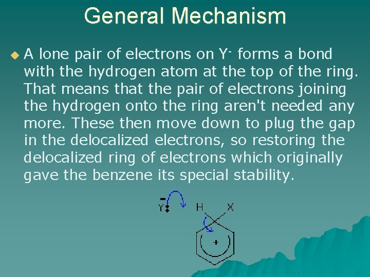 General Mechanism u A lone pair of electrons on Y- forms a bond with