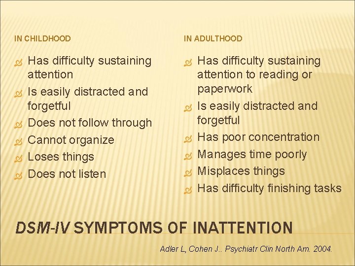 IN CHILDHOOD Has difficulty sustaining attention Is easily distracted and forgetful Does not follow