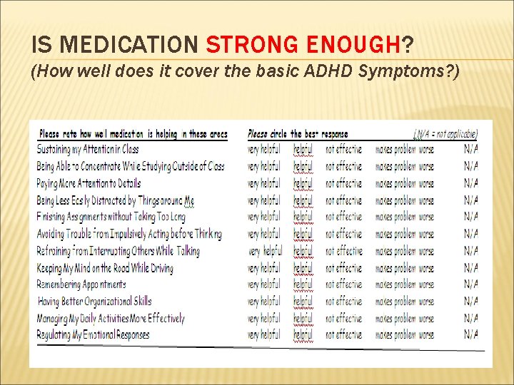 IS MEDICATION STRONG ENOUGH? (How well does it cover the basic ADHD Symptoms? )