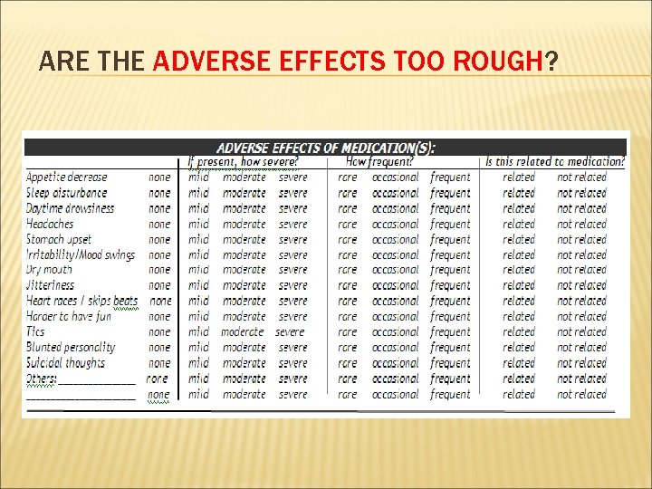 ARE THE ADVERSE EFFECTS TOO ROUGH? 