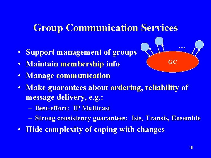 Group Communication Services • • … Support management of groups GC Maintain membership info