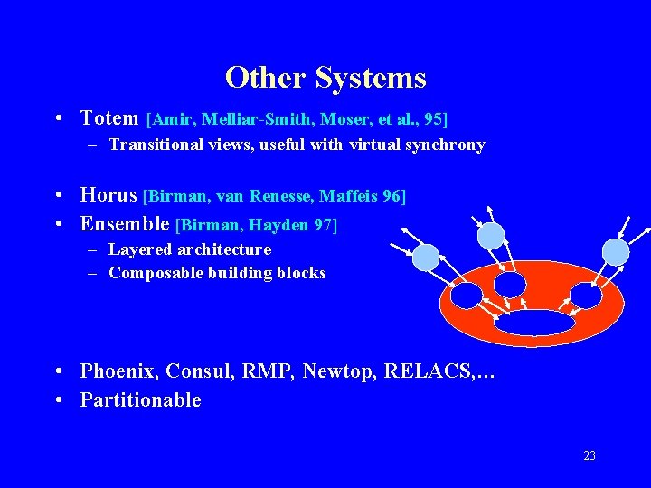 Other Systems • Totem [Amir, Melliar-Smith, Moser, et al. , 95] – Transitional views,