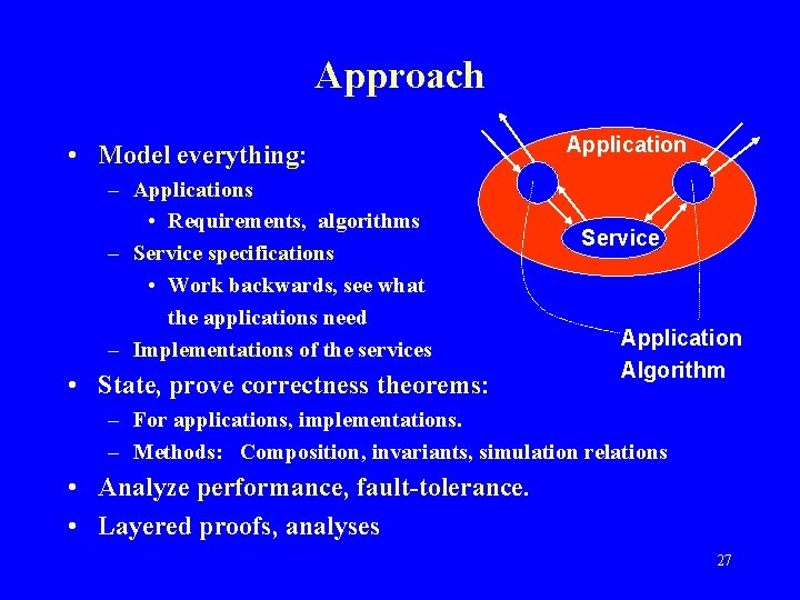 Approach • Model everything: – Applications • Requirements, algorithms – Service specifications • Work