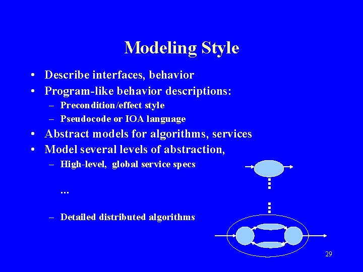 Modeling Style • Describe interfaces, behavior • Program-like behavior descriptions: – Precondition/effect style –