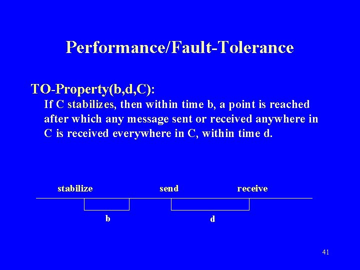 Performance/Fault-Tolerance TO-Property(b, d, C): If C stabilizes, then within time b, a point is