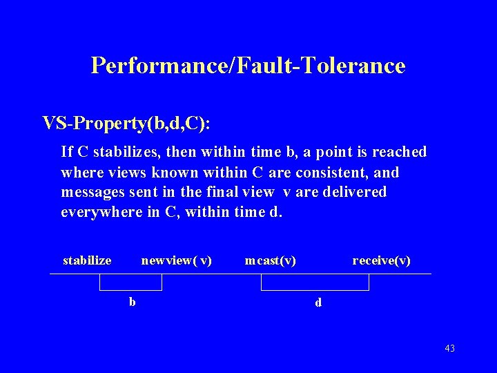 Performance/Fault-Tolerance VS-Property(b, d, C): If C stabilizes, then within time b, a point is