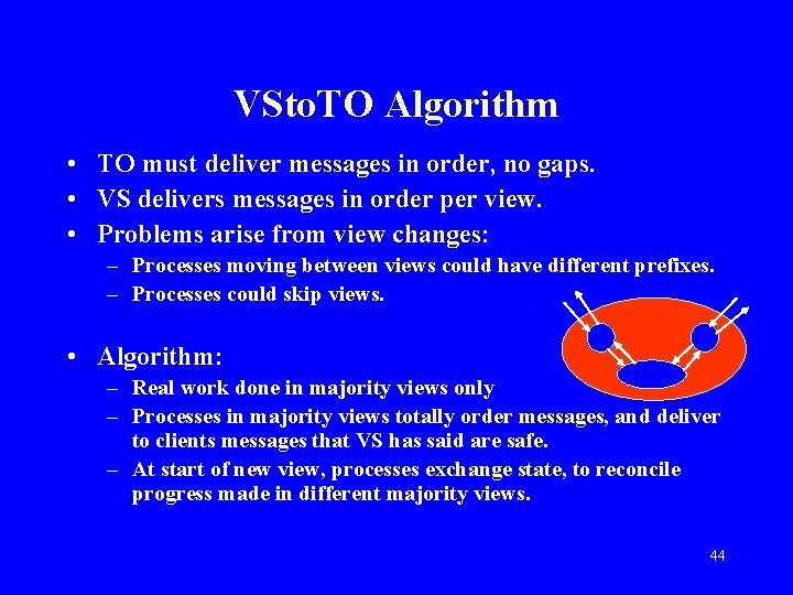 VSto. TO Algorithm • TO must deliver messages in order, no gaps. • VS