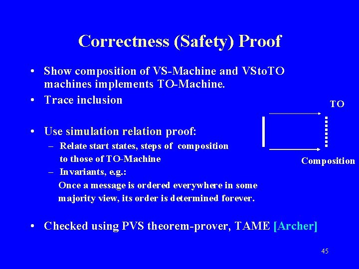 Correctness (Safety) Proof • Show composition of VS-Machine and VSto. TO machines implements TO-Machine.