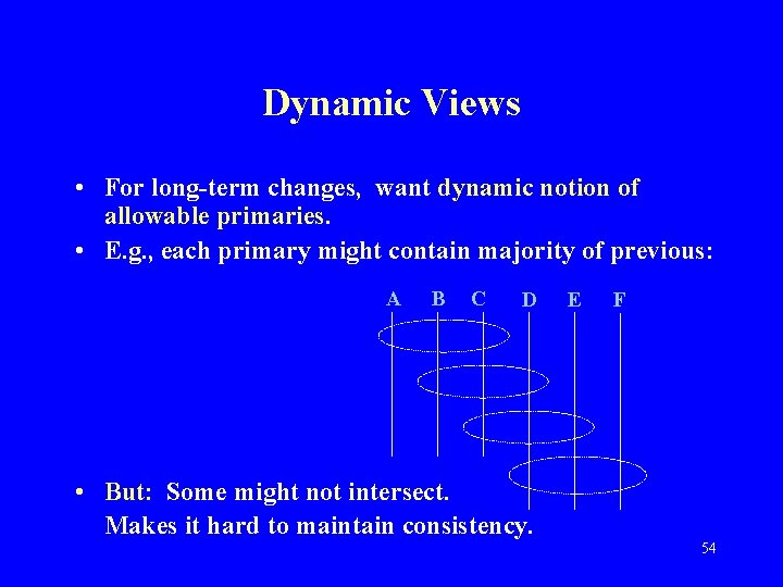 Dynamic Views • For long-term changes, want dynamic notion of allowable primaries. • E.