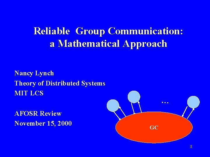 Reliable Group Communication: a Mathematical Approach Nancy Lynch Theory of Distributed Systems MIT LCS