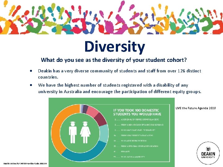 Diversity What do you see as the diversity of your student cohort? Deakin has