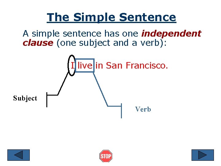 The Simple Sentence A simple sentence has one independent clause (one subject and a