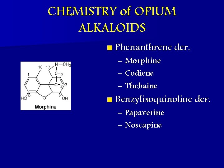 CHEMISTRY of OPIUM ALKALOIDS n Phenanthrene der. – Morphine – Codiene – Thebaine n