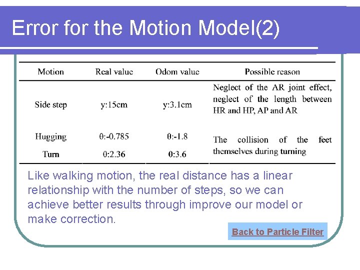 Error for the Motion Model(2) Like walking motion, the real distance has a linear