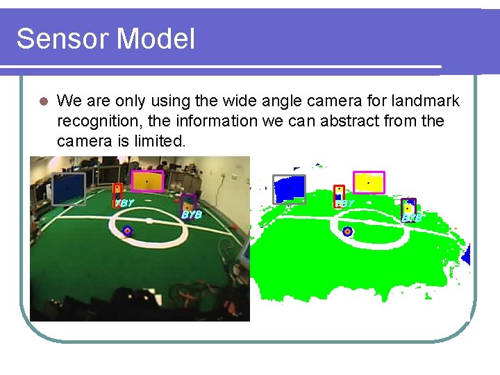 Sensor Model l We are only using the wide angle camera for landmark recognition,