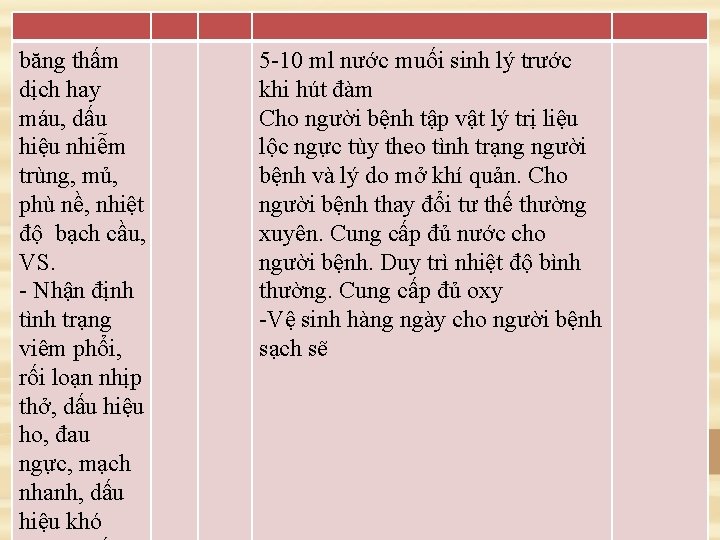 băng thấm dịch hay máu, dấu hiệu nhiễm trùng, mủ, phù nề, nhiệt độ