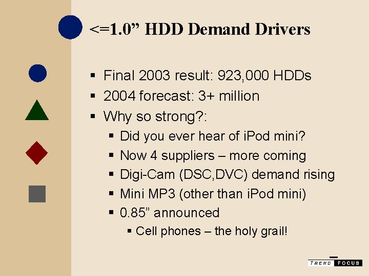 <=1. 0” HDD Demand Drivers § Final 2003 result: 923, 000 HDDs § 2004