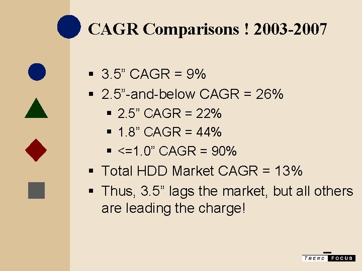 CAGR Comparisons ! 2003 -2007 § 3. 5” CAGR = 9% § 2. 5”-and-below