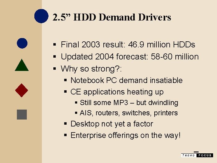 2. 5” HDD Demand Drivers § Final 2003 result: 46. 9 million HDDs §