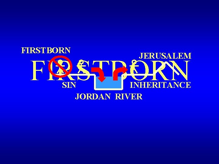 FIRSTBORN JERUSALEM FIRSTBORN SIN INHERITANCE JORDAN RIVER 