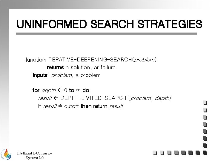 UNINFORMED SEARCH STRATEGIES function ITERATIVE-DEEPENING-SEARCH(problem) returns a solution, or failure inputs: problem, a problem