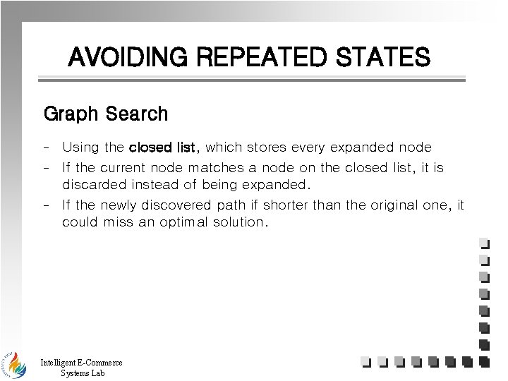 AVOIDING REPEATED STATES Graph Search - Using the closed list, which stores every expanded