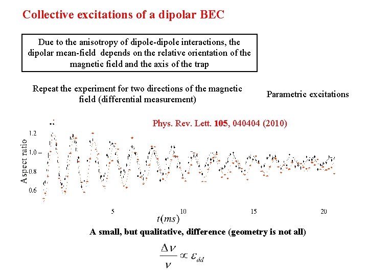 Collective excitations of a dipolar BEC Due to the anisotropy of dipole-dipole interactions, the Collective excitations of a dipolar BEC Due to the anisotropy of dipole-dipole interactions, the