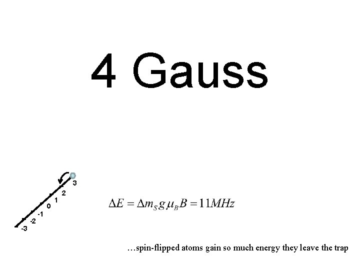 4 Gauss 3 0 -3 -2 1 2 -1 …spin-flipped atoms gain so much 4 Gauss 3 0 -3 -2 1 2 -1 …spin-flipped atoms gain so much