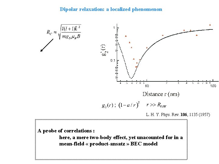 Dipolar relaxation: a localized phenomenon L. H. Y. Phys. Rev. 106, 1135 (1957) A Dipolar relaxation: a localized phenomenon L. H. Y. Phys. Rev. 106, 1135 (1957) A