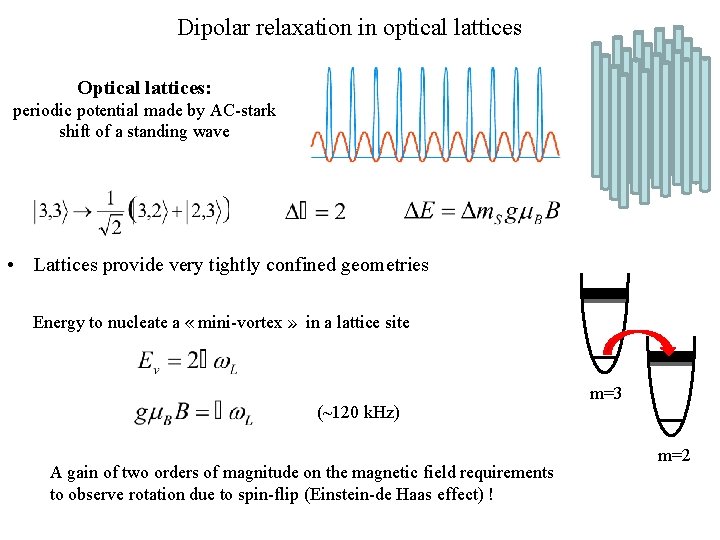 Dipolar relaxation in optical lattices Optical lattices: periodic potential made by AC-stark shift of Dipolar relaxation in optical lattices Optical lattices: periodic potential made by AC-stark shift of