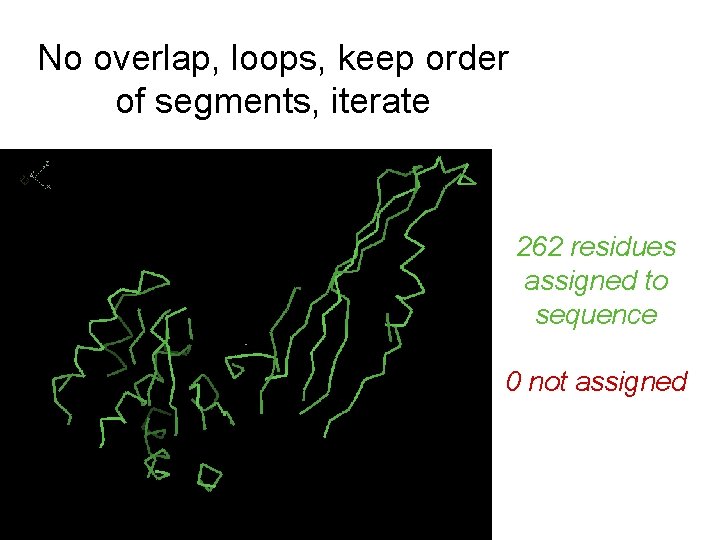 No overlap, loops, keep order of segments, iterate 262 residues assigned to sequence 0