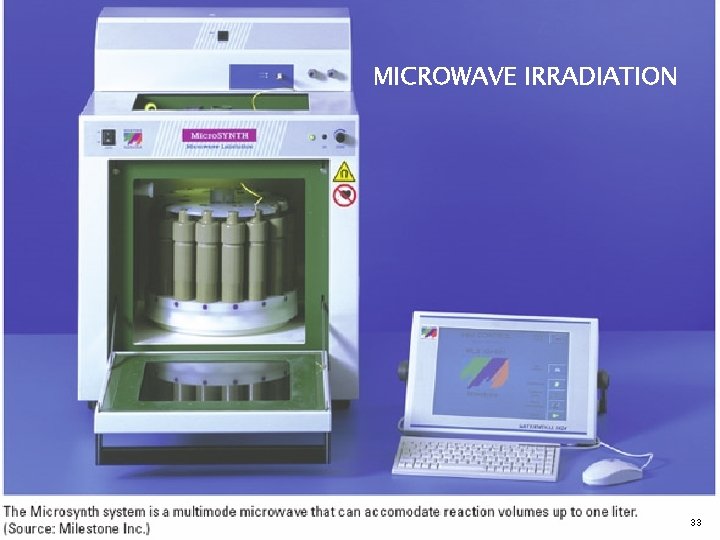 MICROWAVE IRRADIATION 33 