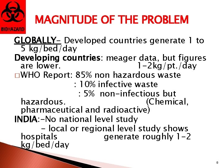 MAGNITUDE OF THE PROBLEM GLOBALLY- Developed countries generate 1 to 5 kg/bed/day Developing countries: