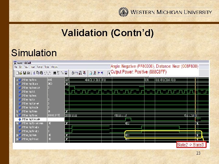 Validation (Contn’d) Simulation 23 